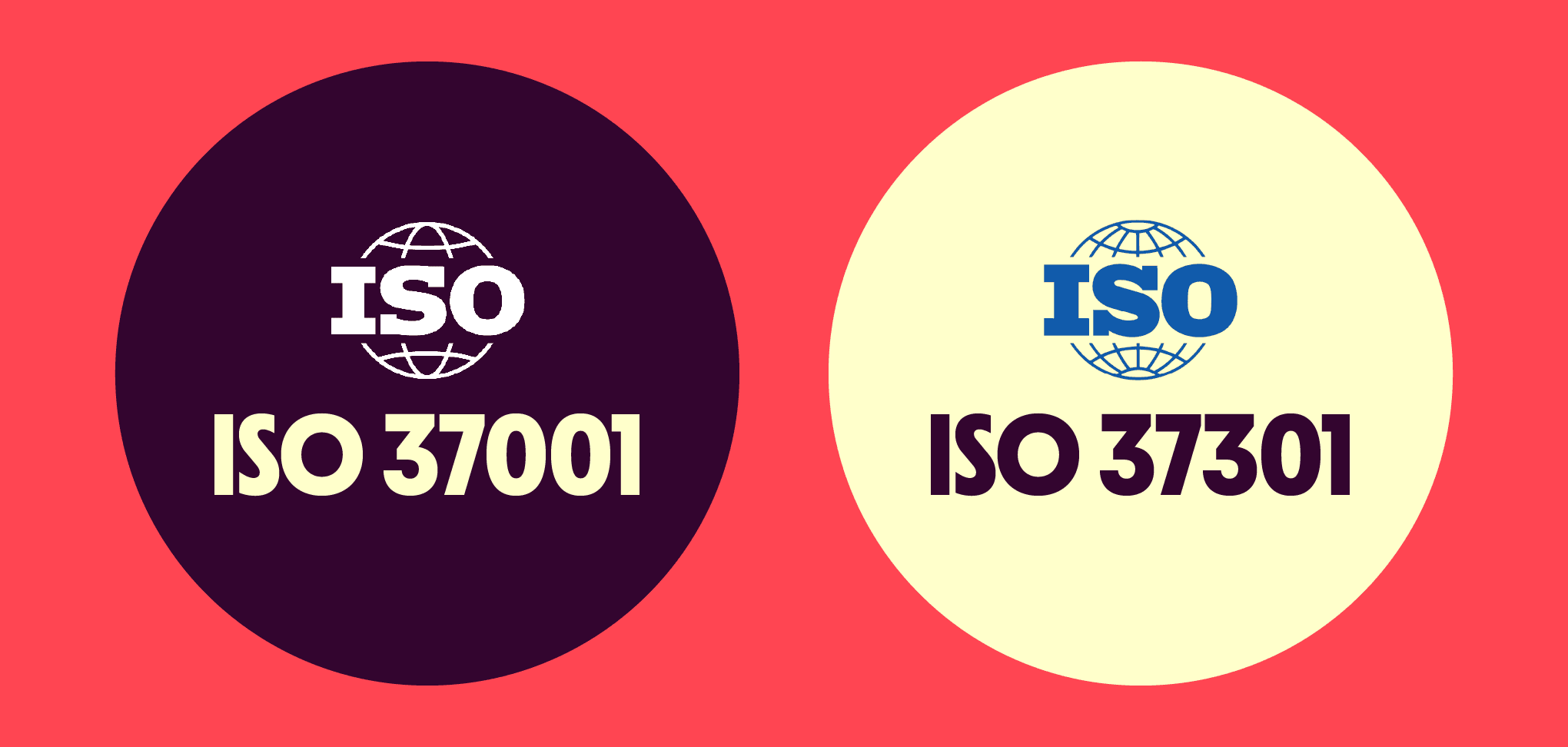 New Certifications: ISO 37001 & ISO 37301